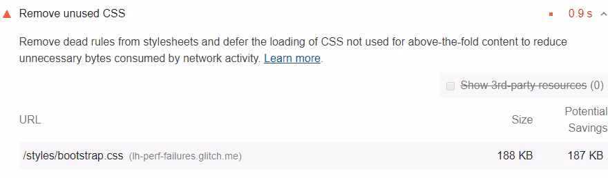 Google Lighthouse Report Showing The Remove Unused Css Audit