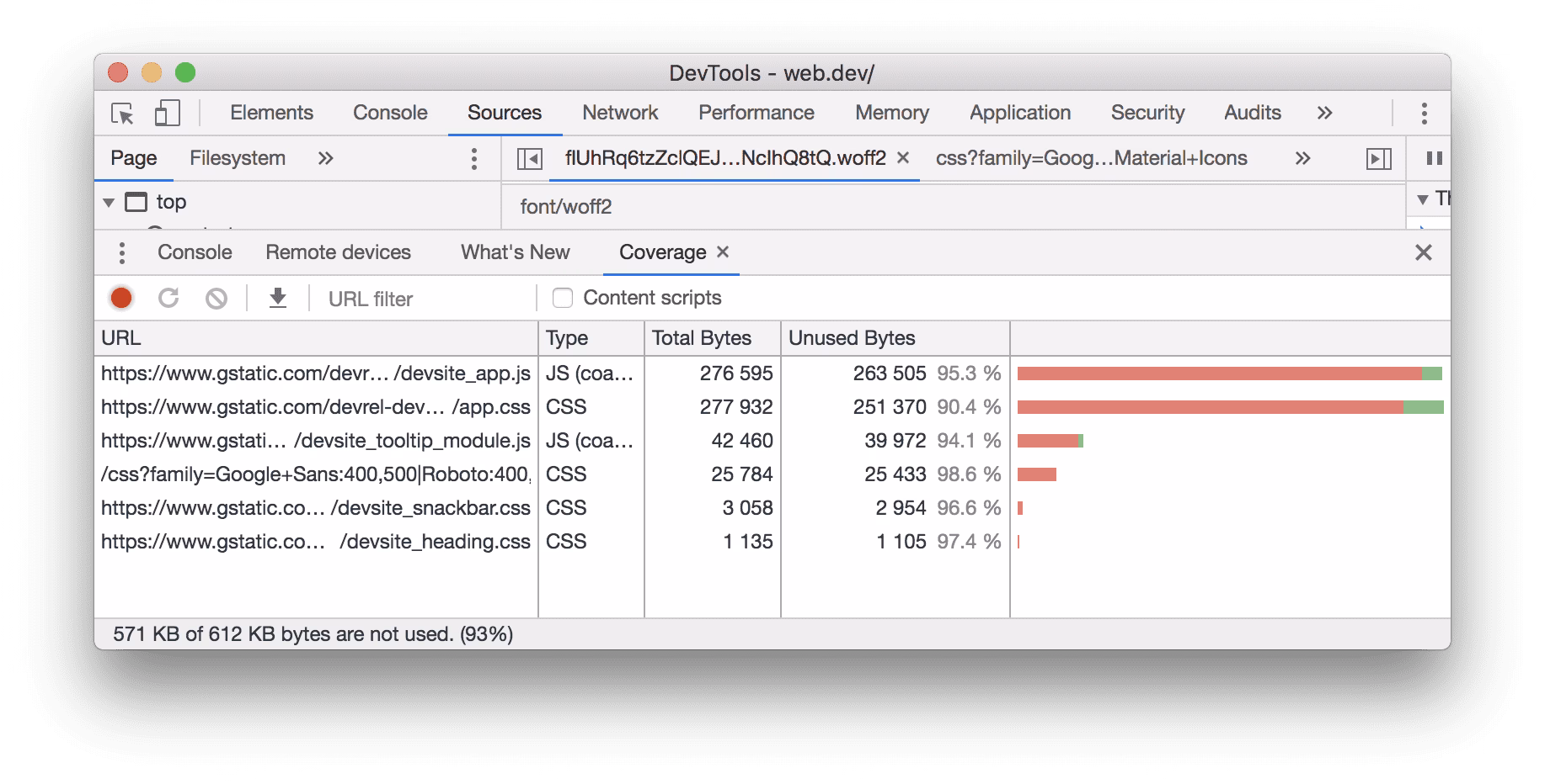 Chrome Devtools Coverage Panel Showing Used And Unused Css Bytes